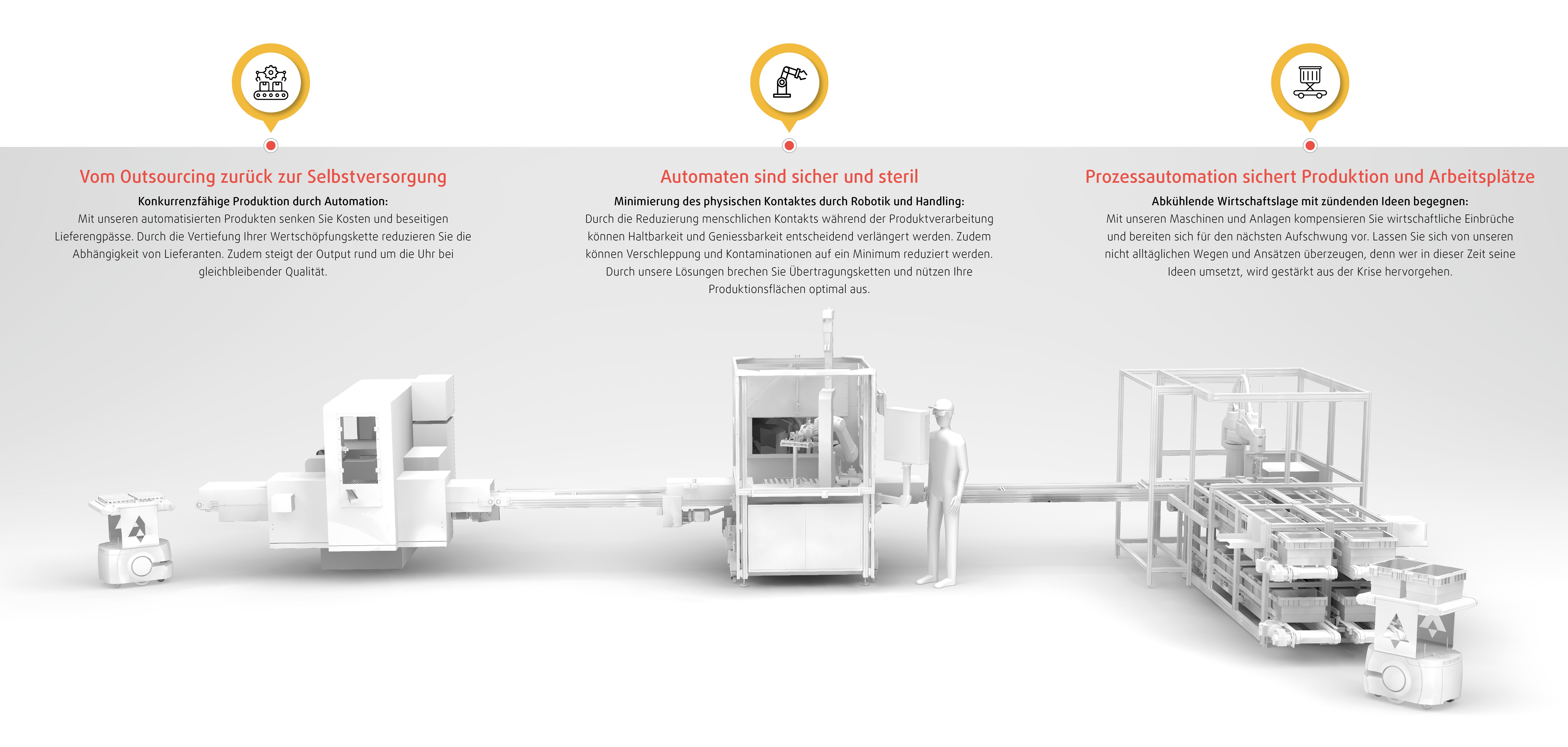 Ressourcen schonen durch Insourcing - Asytec - Sondermaschinenbau - Maschinenbau - Ingenieur - Maschinenbauingenieur - Maschinenbautechnik - Anlagenbau - Ingenieurbüro - Schweiz - Automatisierungstechnik - Industrie 4.0 - Steuerungstechnik - Automatisierung - Apparatebau - Maschinenbauunternehmen - Maschinenbau Schweiz